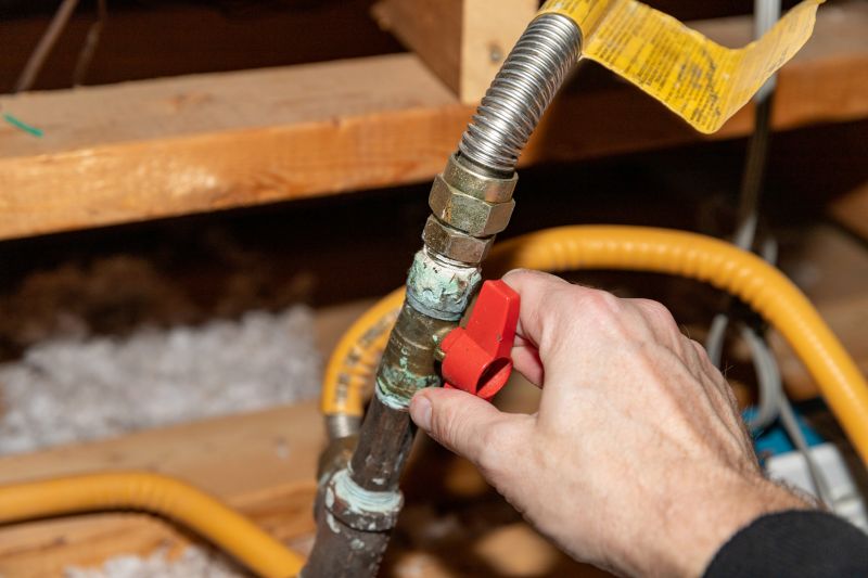 Gas Line Plumbing in San Antonio, TX