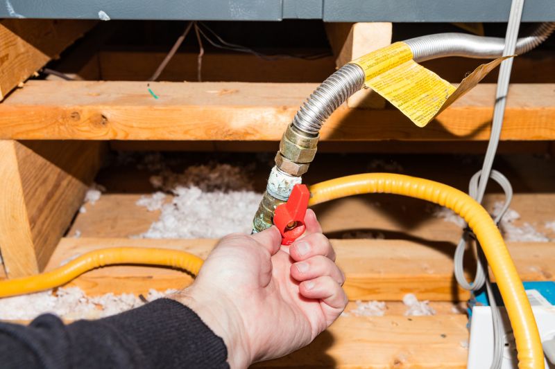 Propane Line Installation in San Antonio, TX